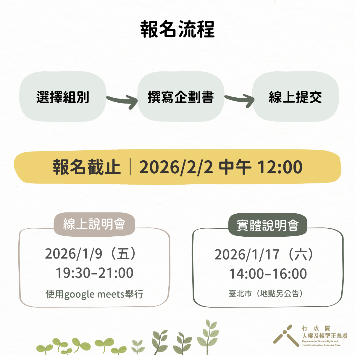 流程為選擇組別、撰寫企劃並線上提交。1/9 辦理線上說明會、1/17 辦理實體說明會