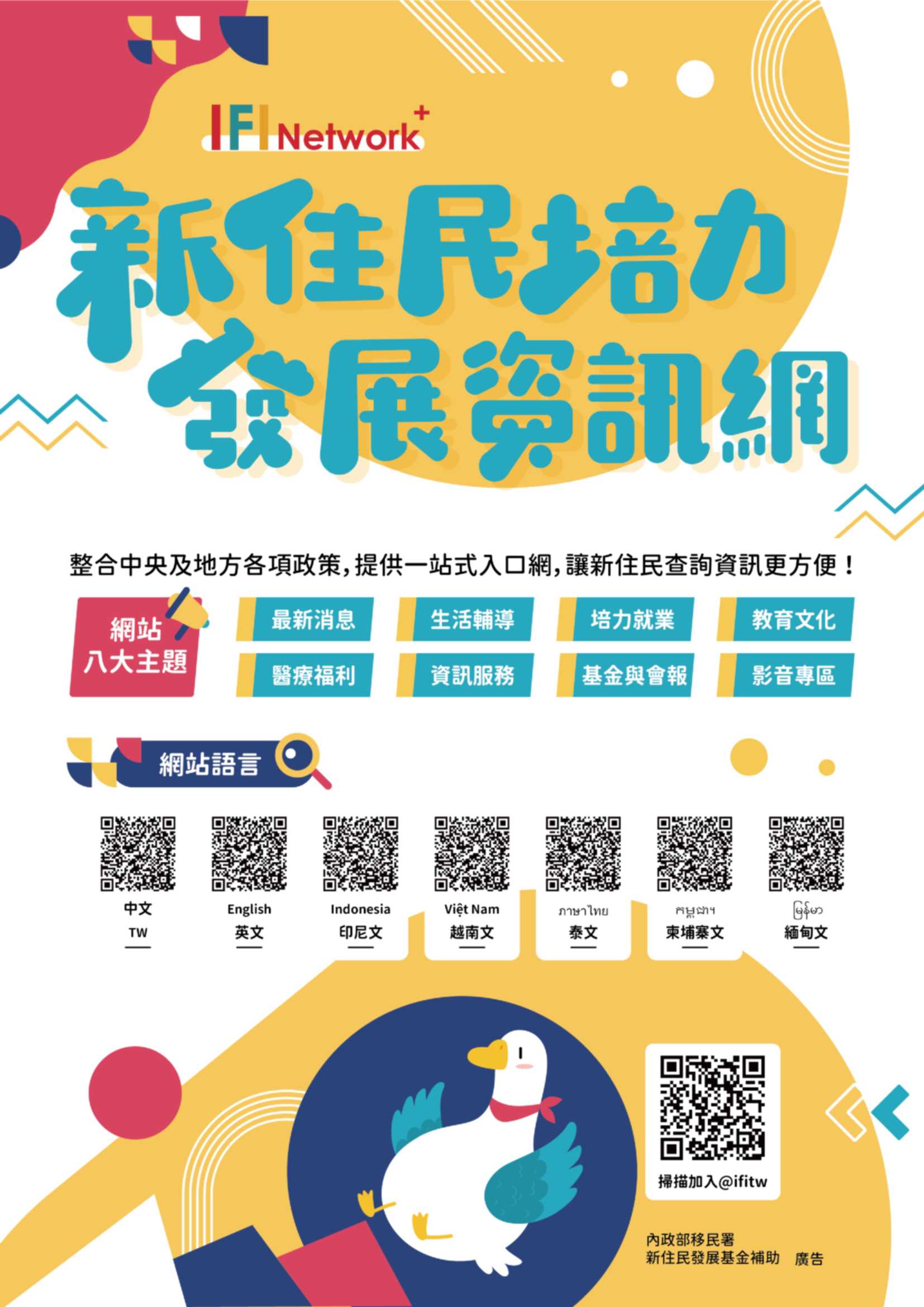 新住民培力發展資訊網站