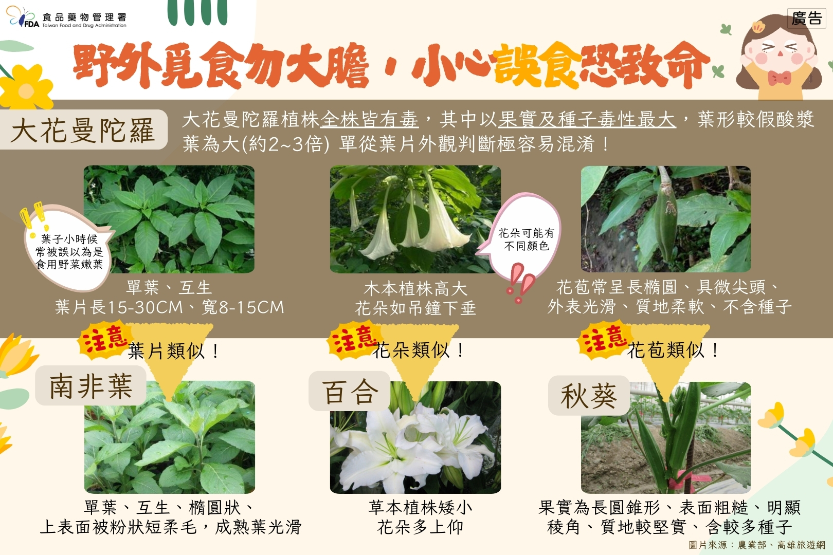 野外覓食勿大膽