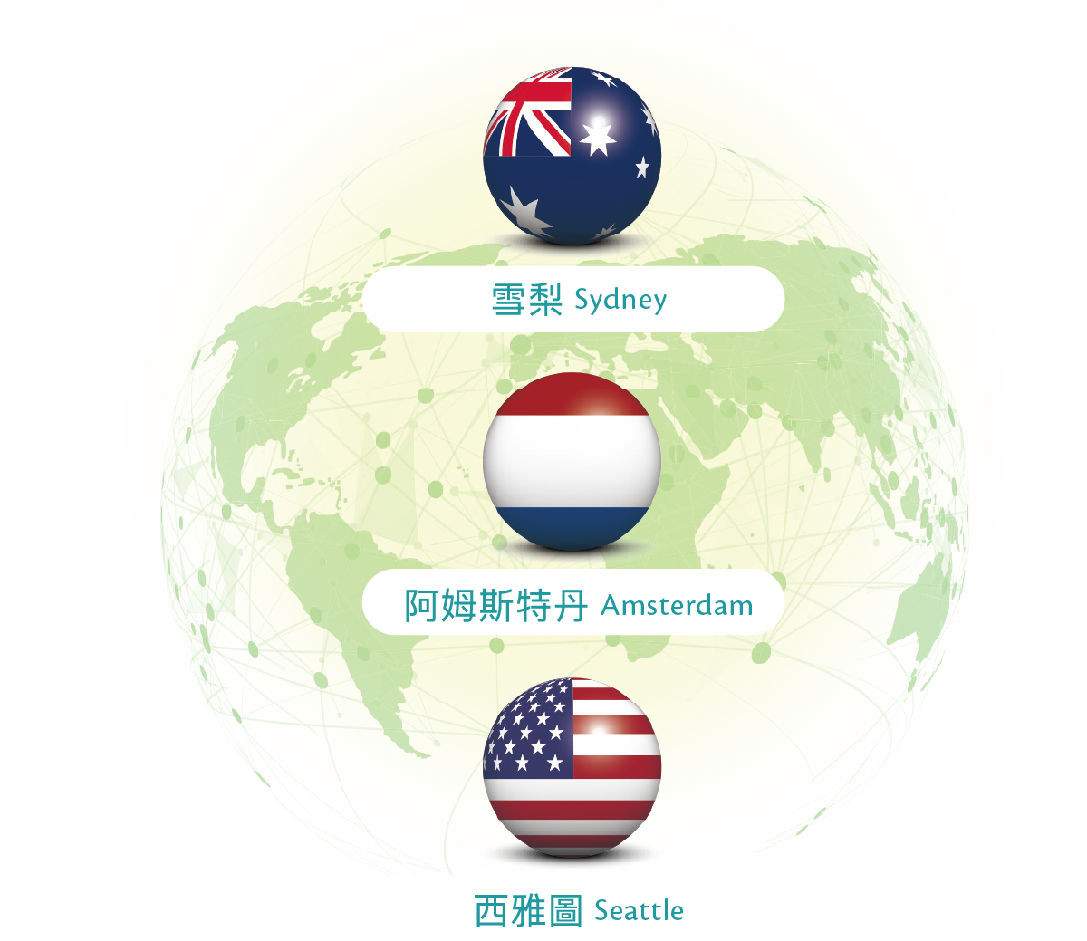 114年預計新增台灣觀光服務分處(TTIC)