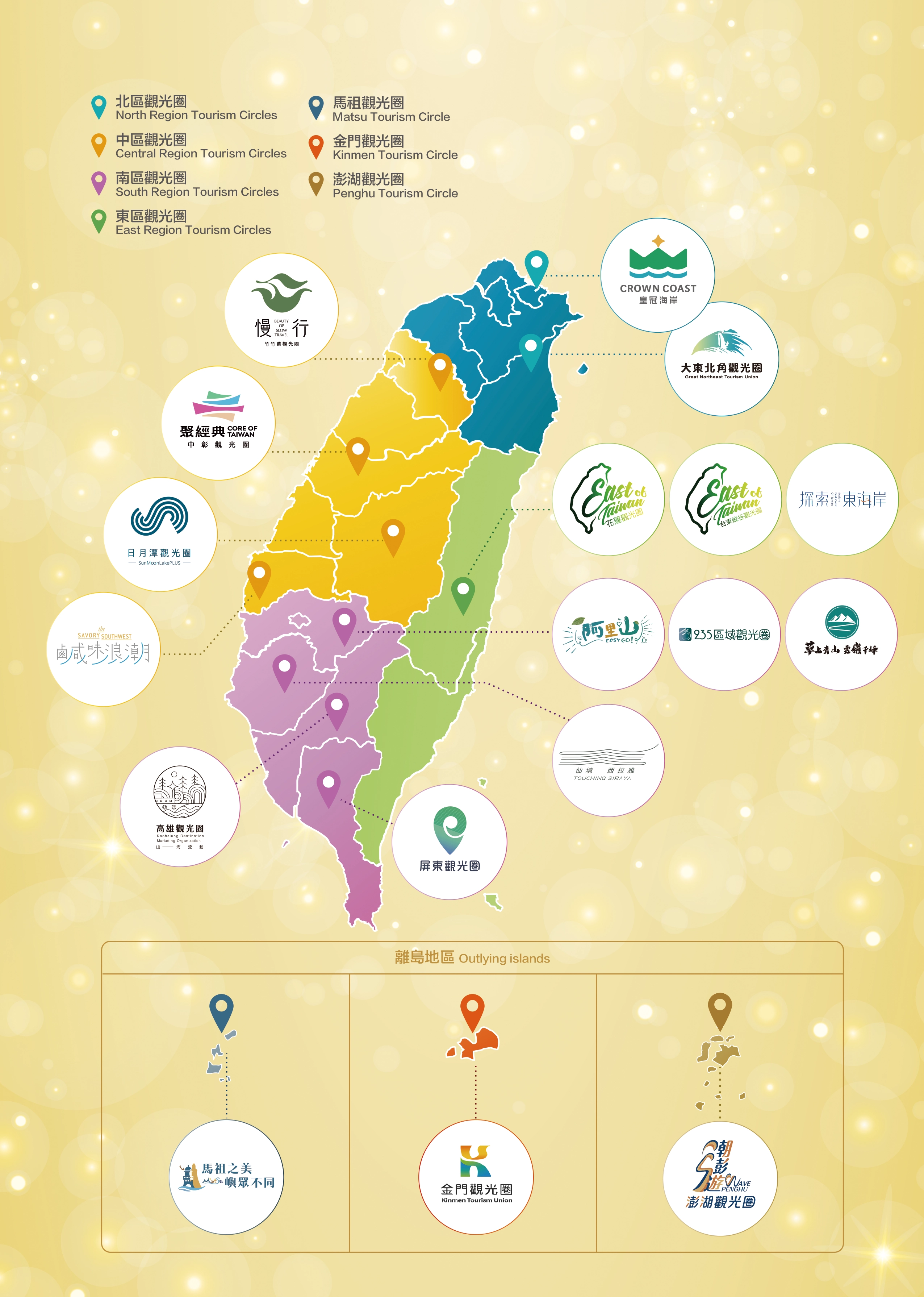 113年以7個區域觀光圈品牌形象整合區域內18個觀光圈觀光資源
